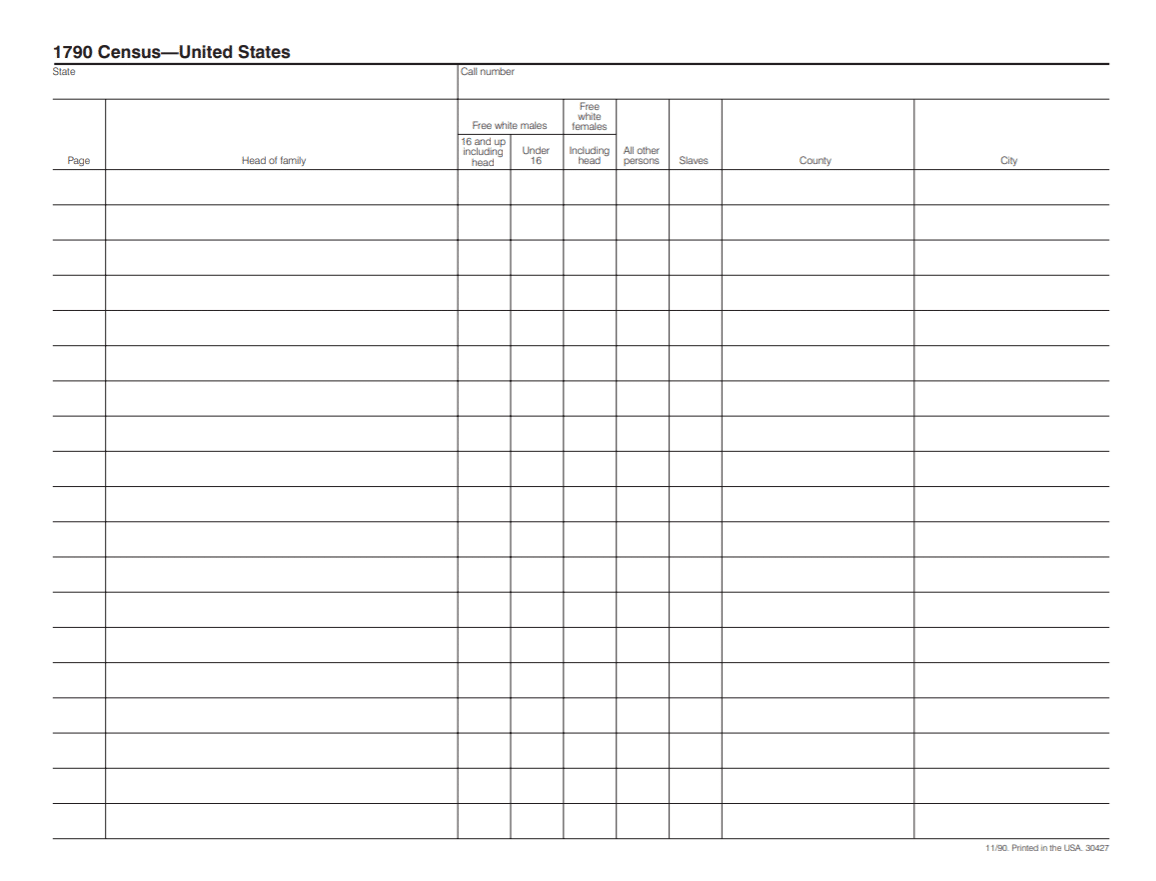 Free Printable Genealogy Forms Individual Worksheet