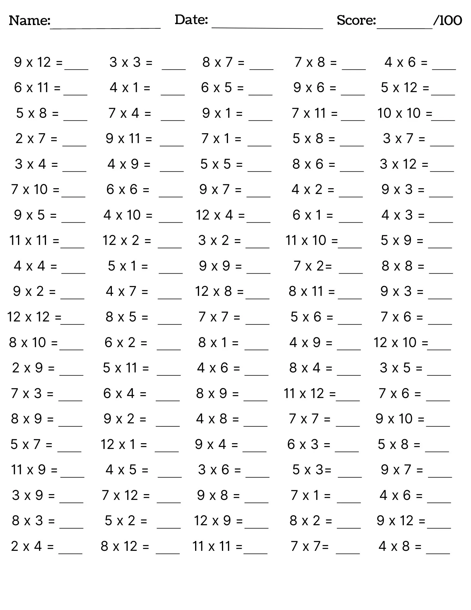 10 Printable Multiplication Worksheets Fill In The Blanks Single Digit Multiplication numbers 1 12 Maths Drills Answers Included Etsy