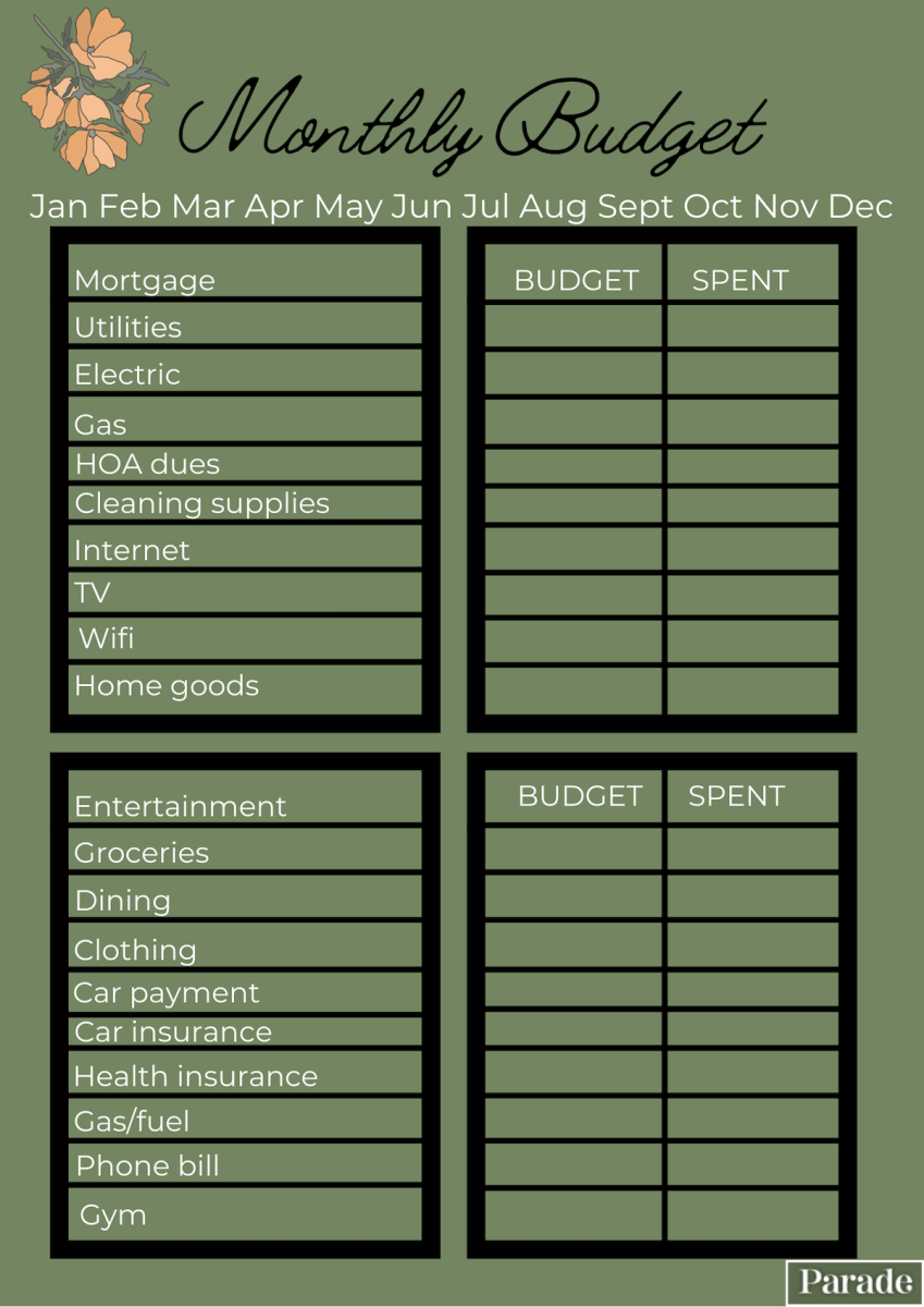 15 Free Budget Printables To Track Your Finances Parade 15 Free Budget Printables To Track Your Finances Parade