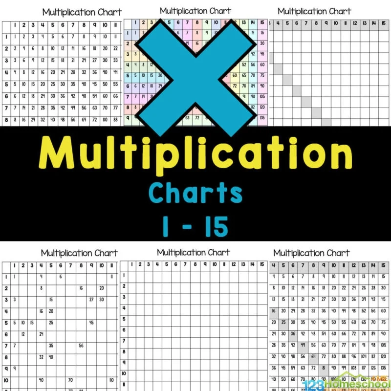 Multiplication Table Free Printable Worksheets Multiplication Table Free Printable Worksheets