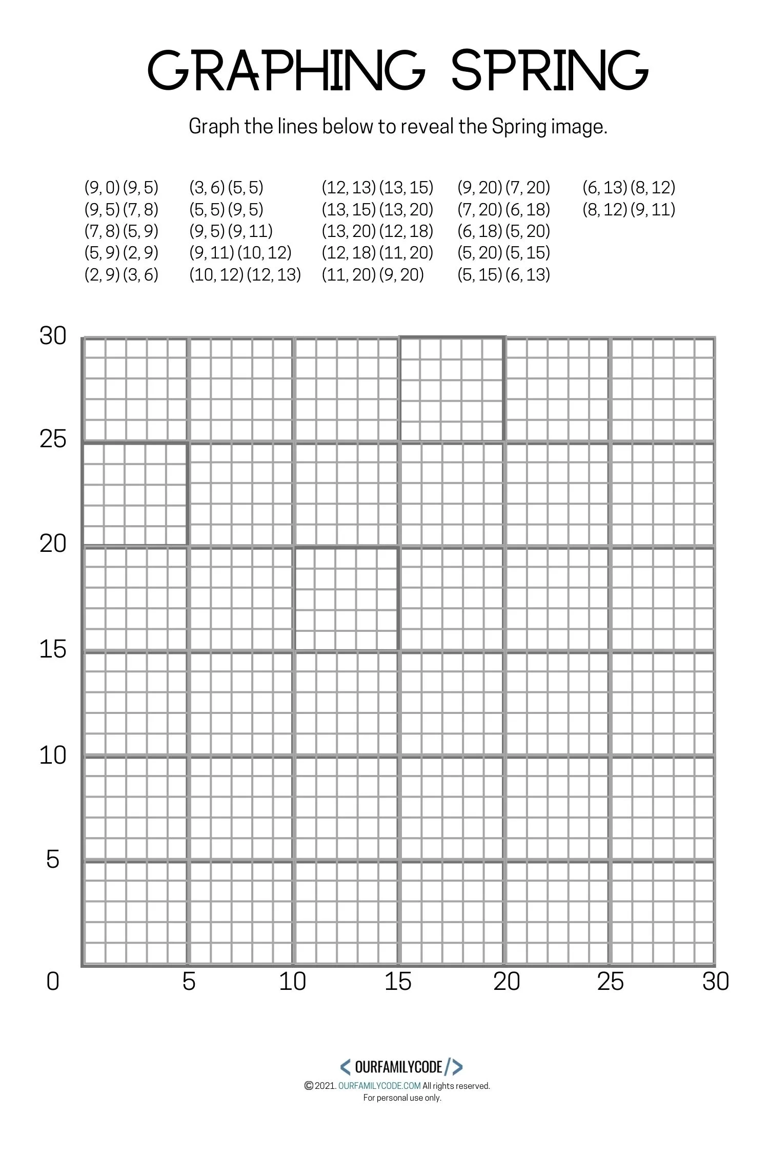4 Free Spring Graphing Math Worksheets Our Family Code 4 Free Spring Graphing Math Worksheets Our Family Code