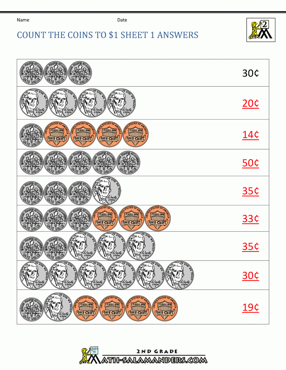 Counting Money Worksheets Up To 1 Counting Money Worksheets Up To 1