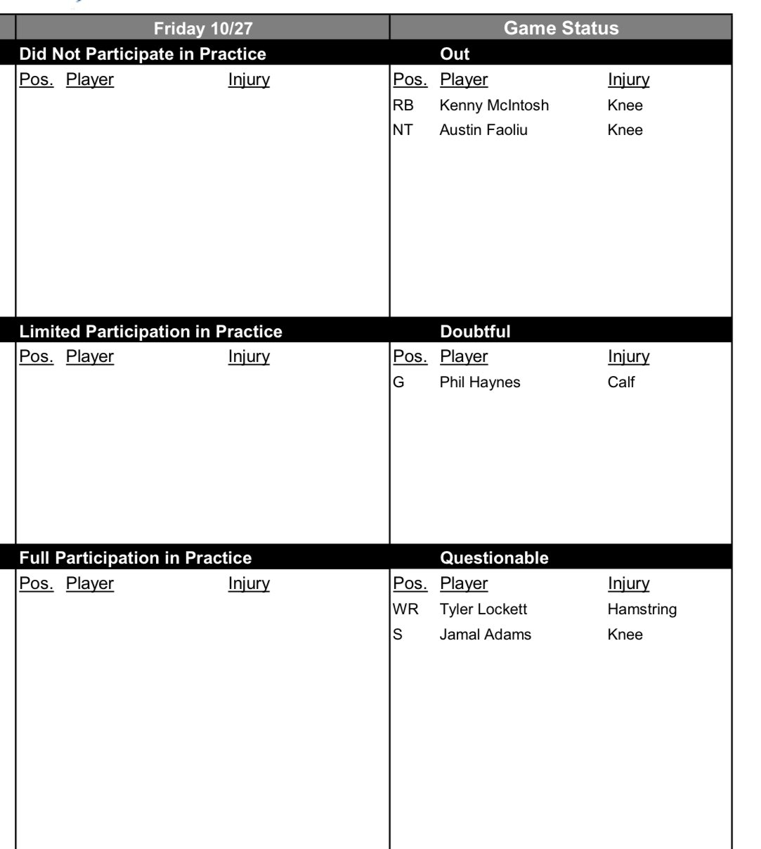Printable 10th Step Nightly Inventory Worksheet Printable 10th Step Nightly Inventory Worksheet