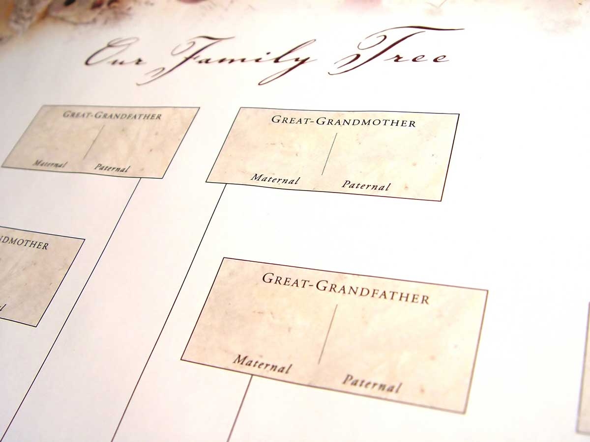 Family History Forms Mid Continent Public Library