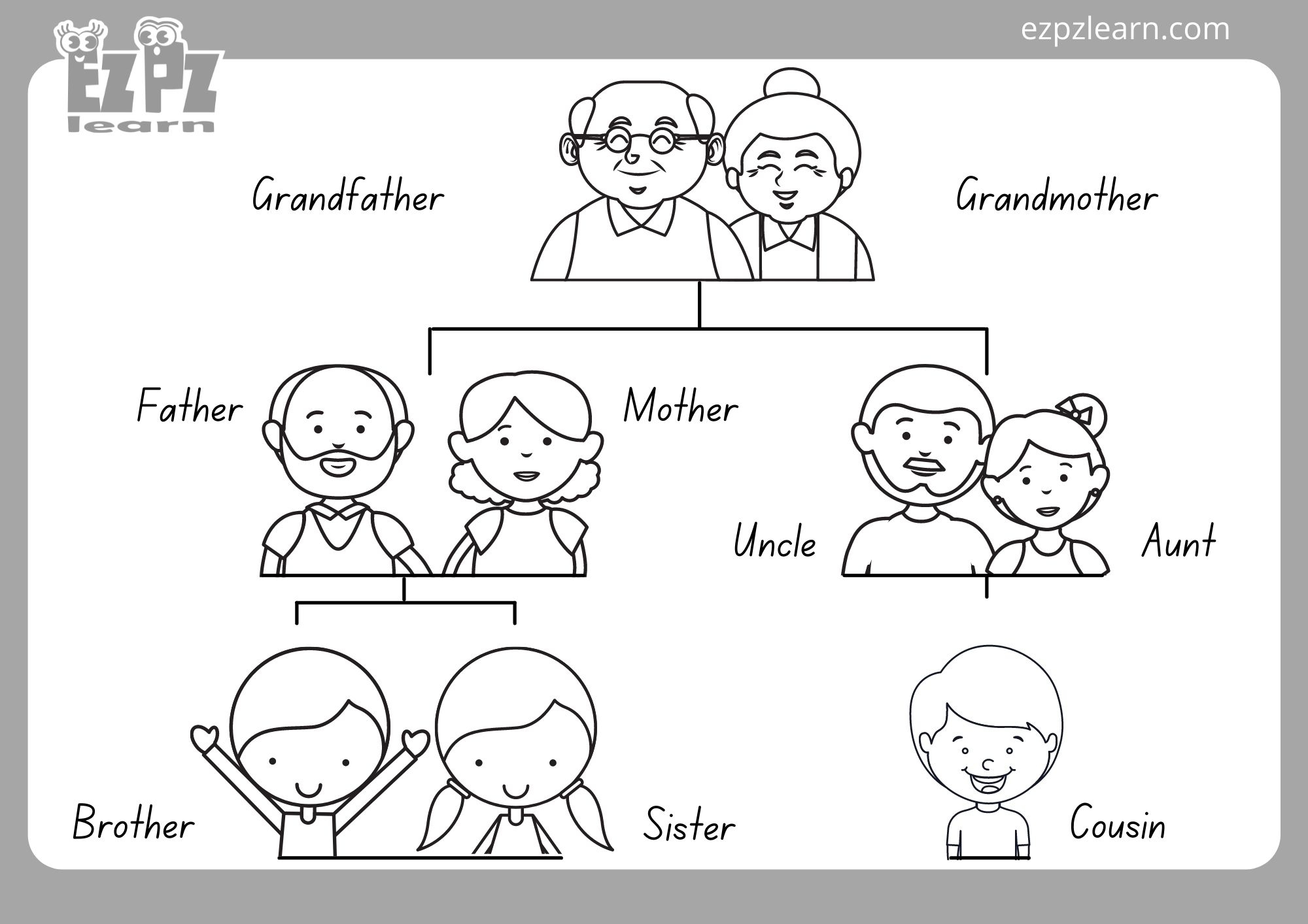 Family Tree Ezpzlearn Family Tree Ezpzlearn
