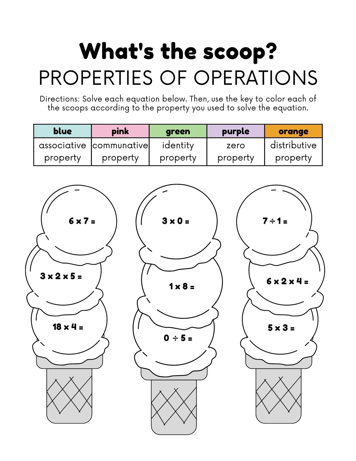 Free 3rd Grade Math Worksheet Templates To Customize Canva Free 3rd Grade Math Worksheet Templates To Customize Canva