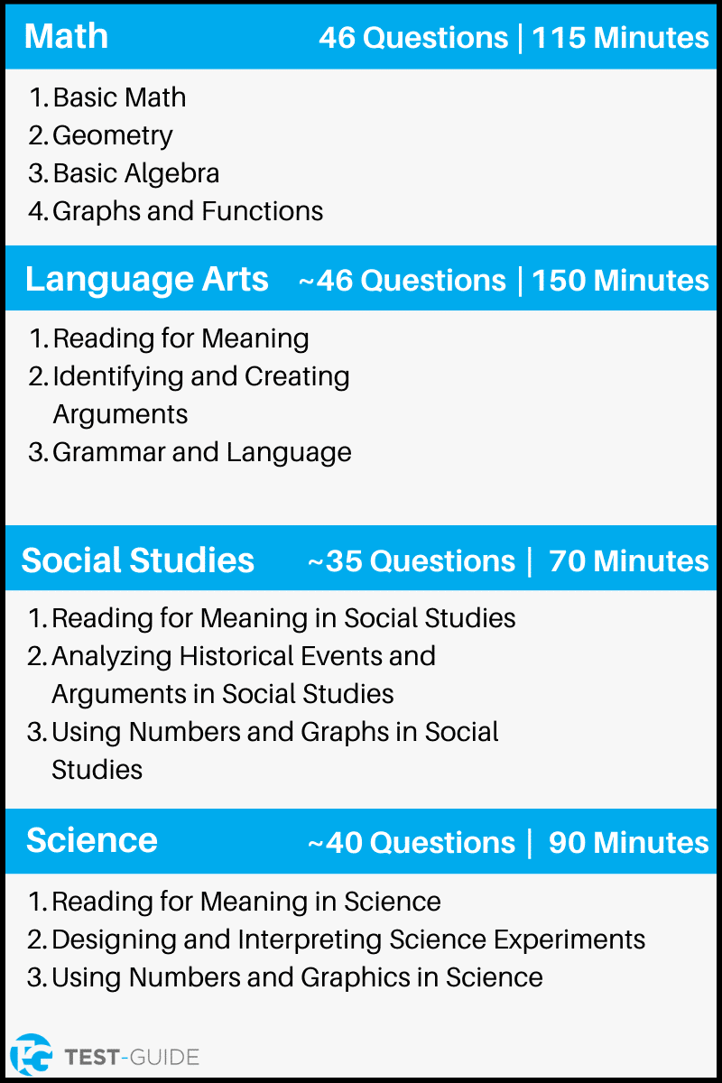 Free GED Practice Test Diagnostic Exam Test Guide