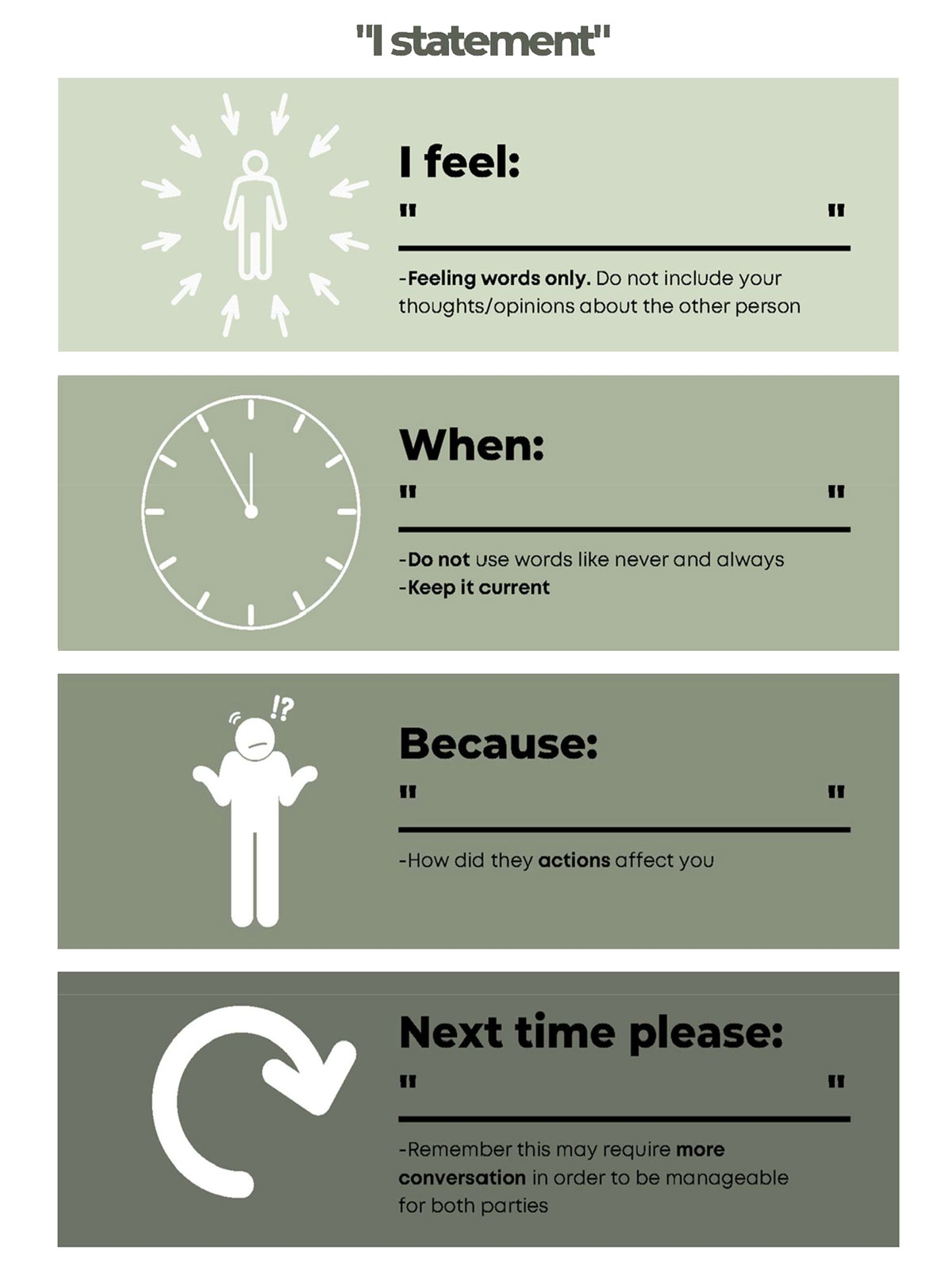 Gottman Resources Natural State Counseling Centers
