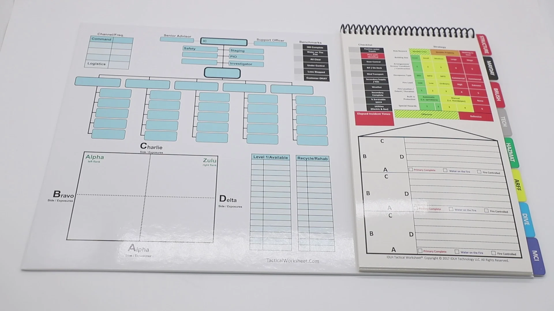 IDLH Tactical Worksheet Value Edition Affordable Incident Command IDLH Tactical Worksheet Value Edition Affordable Incident Command