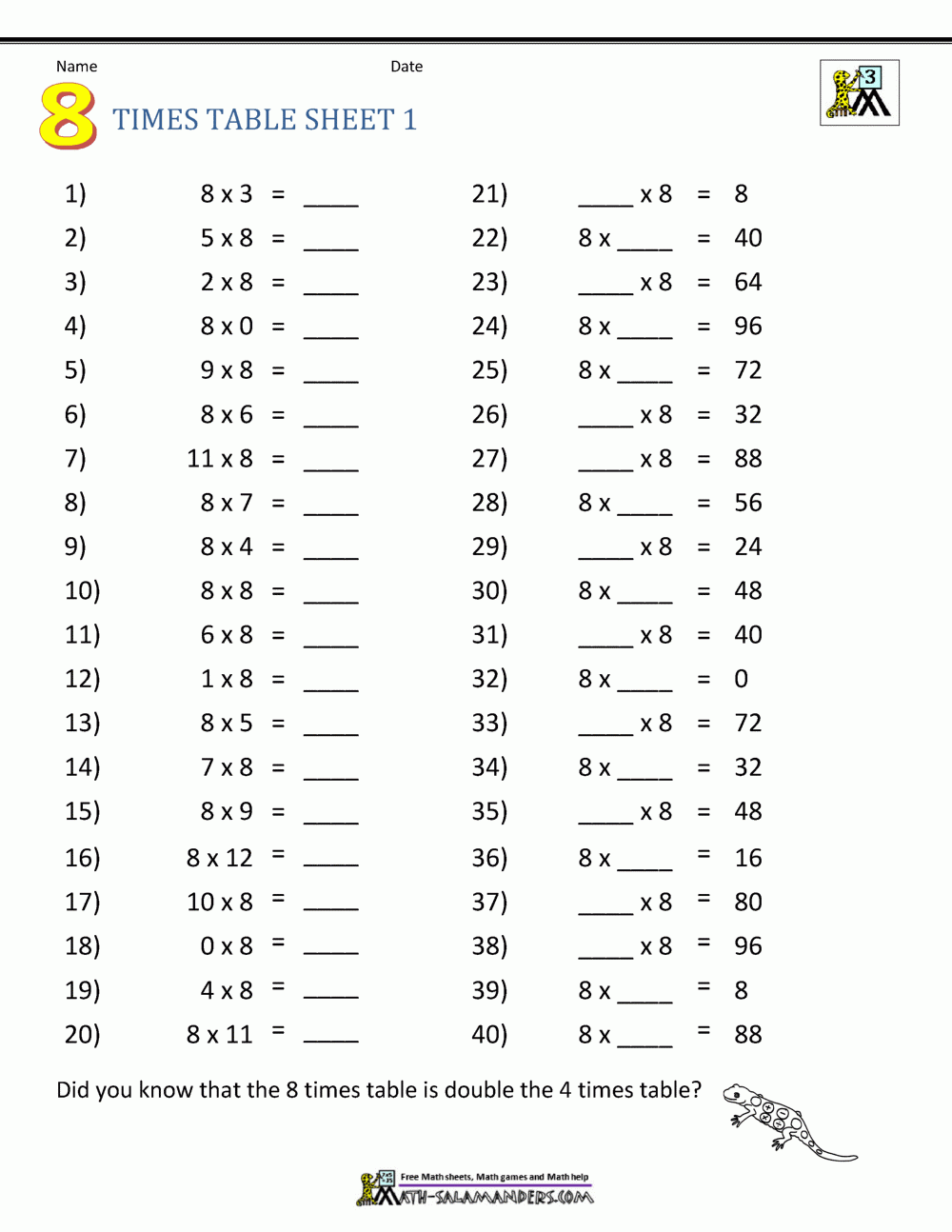 3rd Grade Printable Worksheets 3rd Grade Printable Worksheets