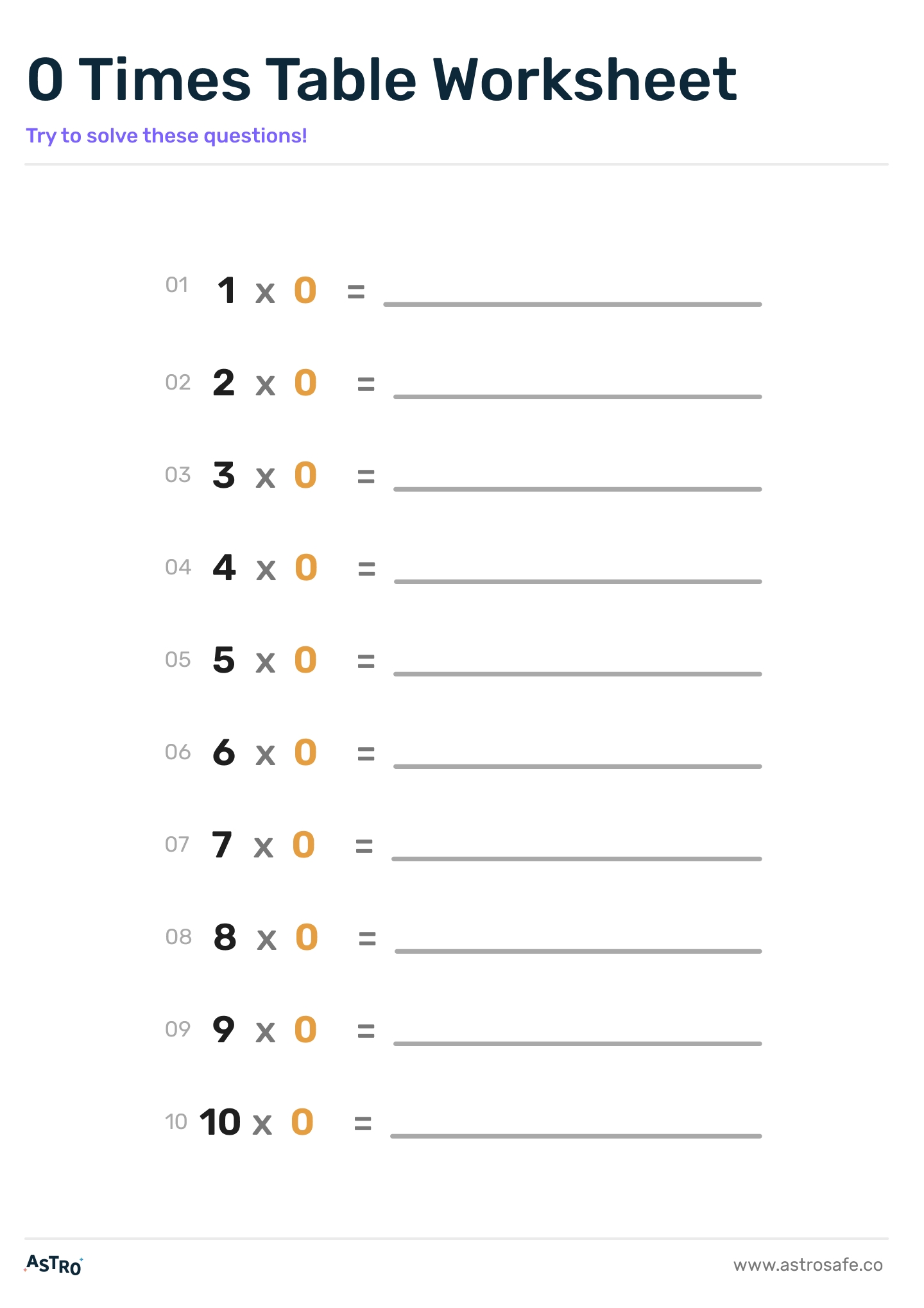 Multiplication Lessons Printable Worksheets Charts AstroSafe Multiplication Lessons Printable Worksheets Charts AstroSafe