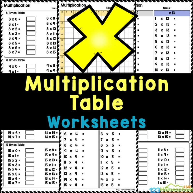 Multiplication Tables 1-12 Printable Worksheets