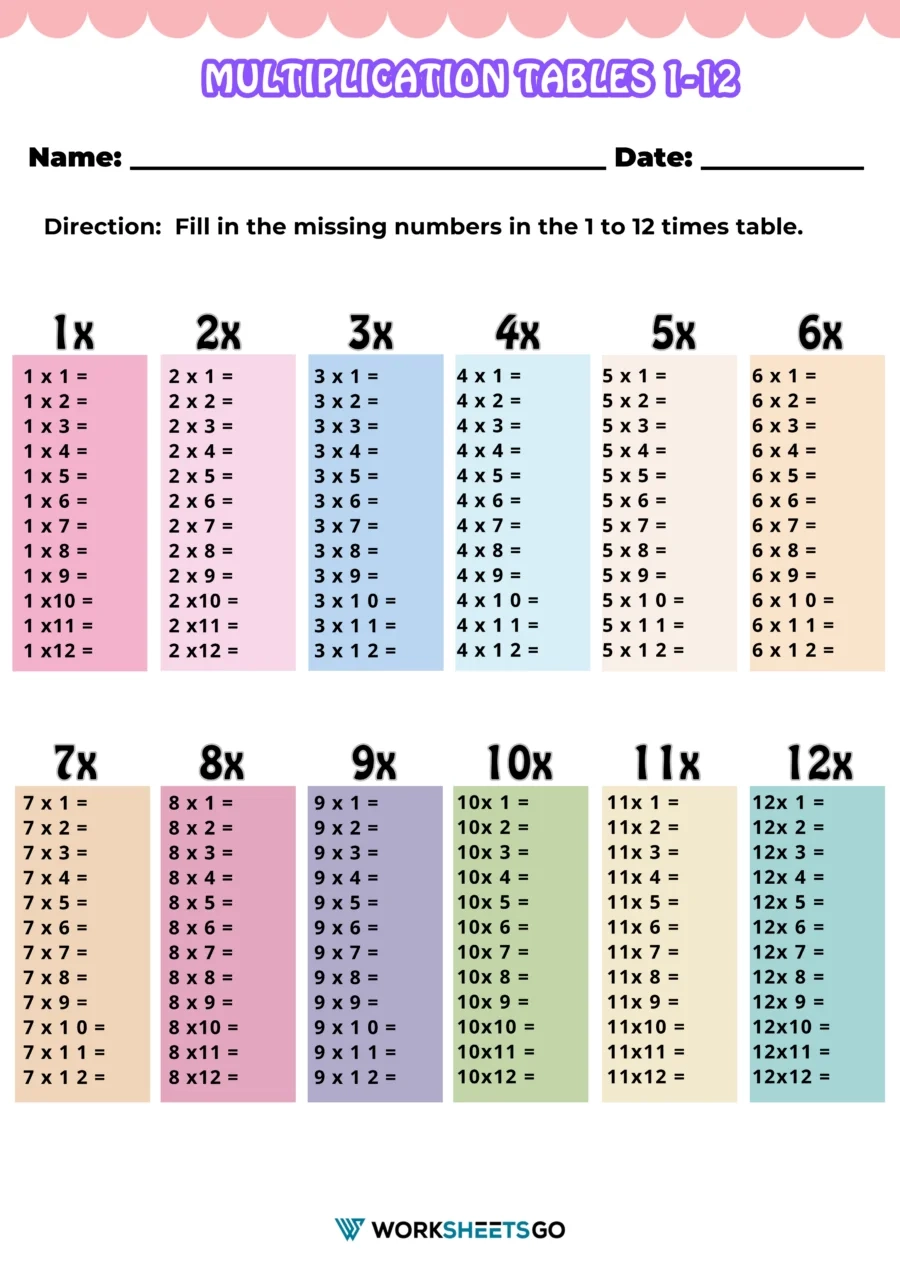 Multiplication Tables 1 12 Printable Worksheets WorksheetsGO Multiplication Tables 1 12 Printable Worksheets WorksheetsGO
