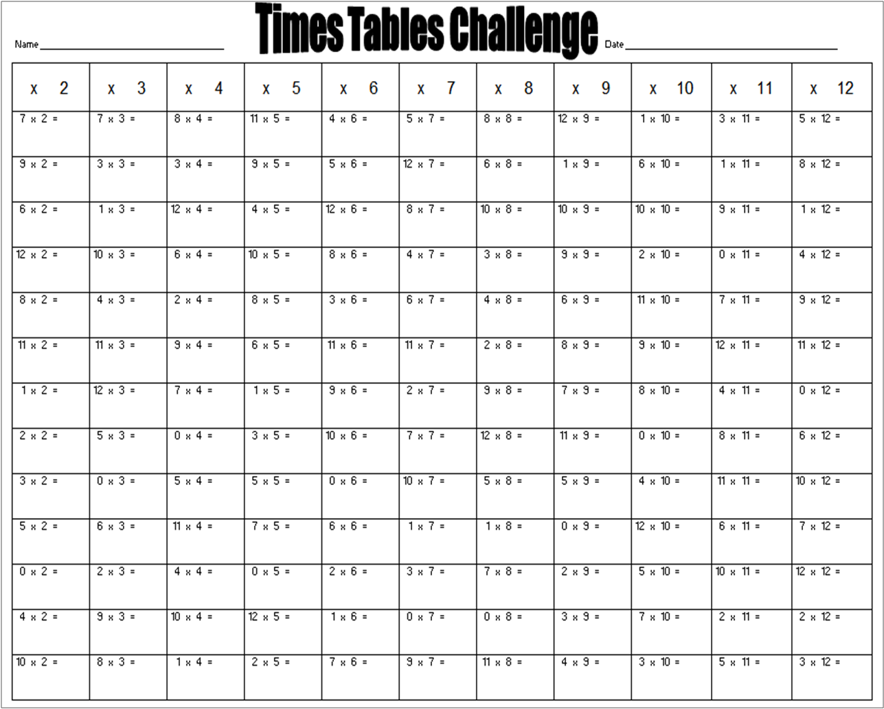 My Life All In One Place Download A Free Time Tables Challenge Tool My Life All In One Place Download A Free Time Tables Challenge Tool