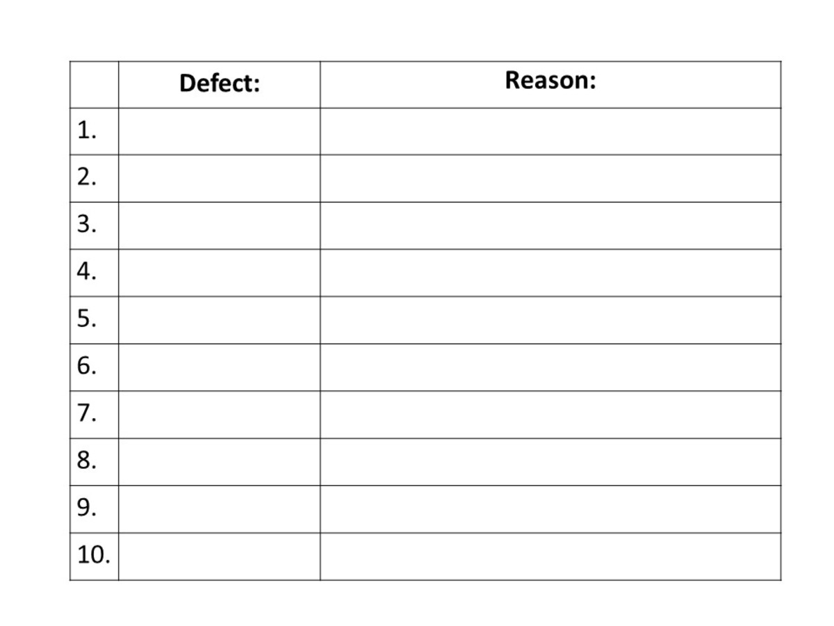 Suggested Workshop Material For The 6th And 7th Steps HubPages Suggested Workshop Material For The 6th And 7th Steps HubPages