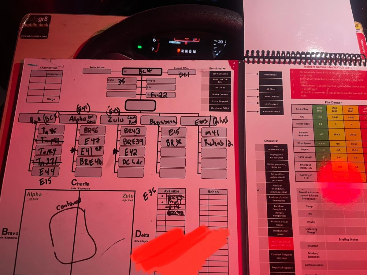 Printable Fireground Tactical Worksheet Printable Fireground Tactical Worksheet