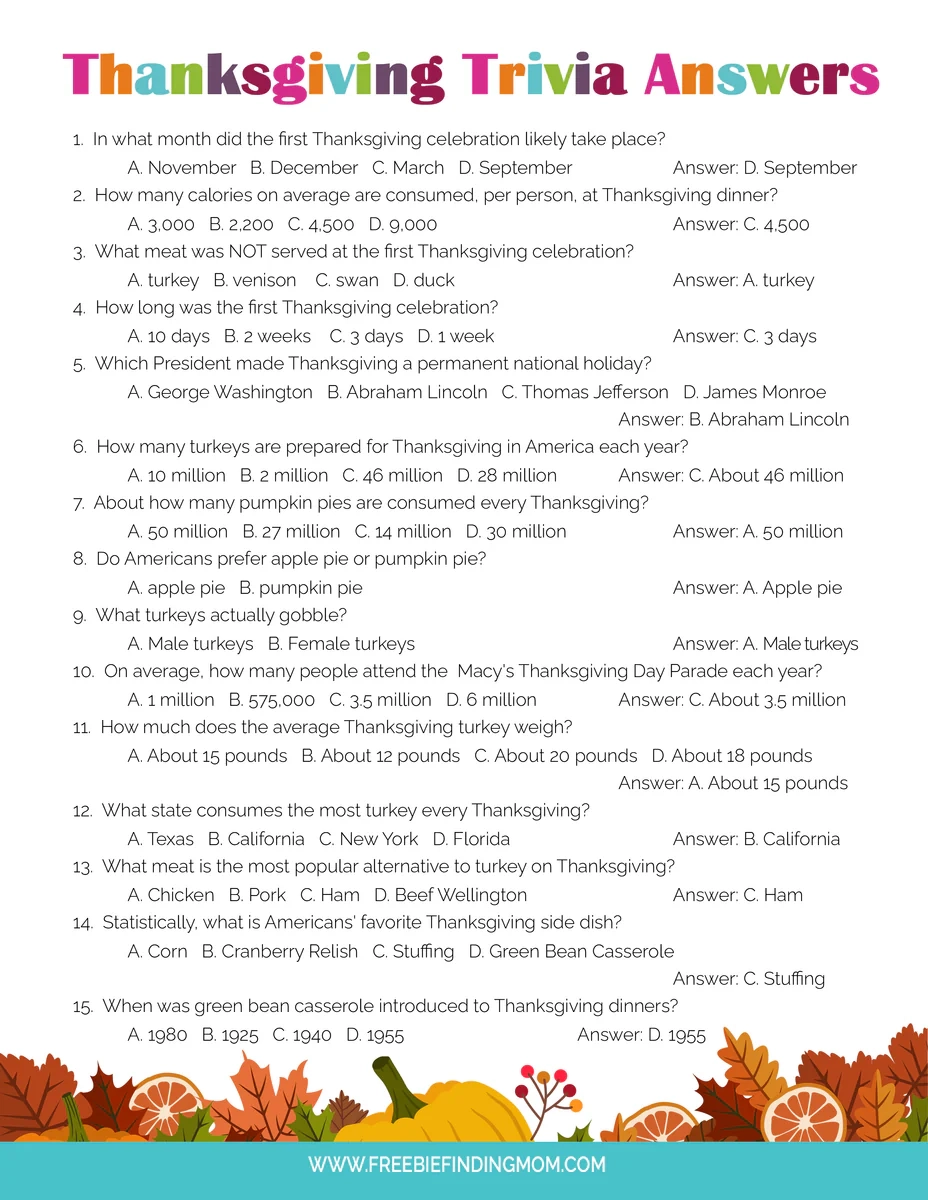 Thanksgiving Trivia Questions And Answers Thanksgiving Trivia Questions And Answers