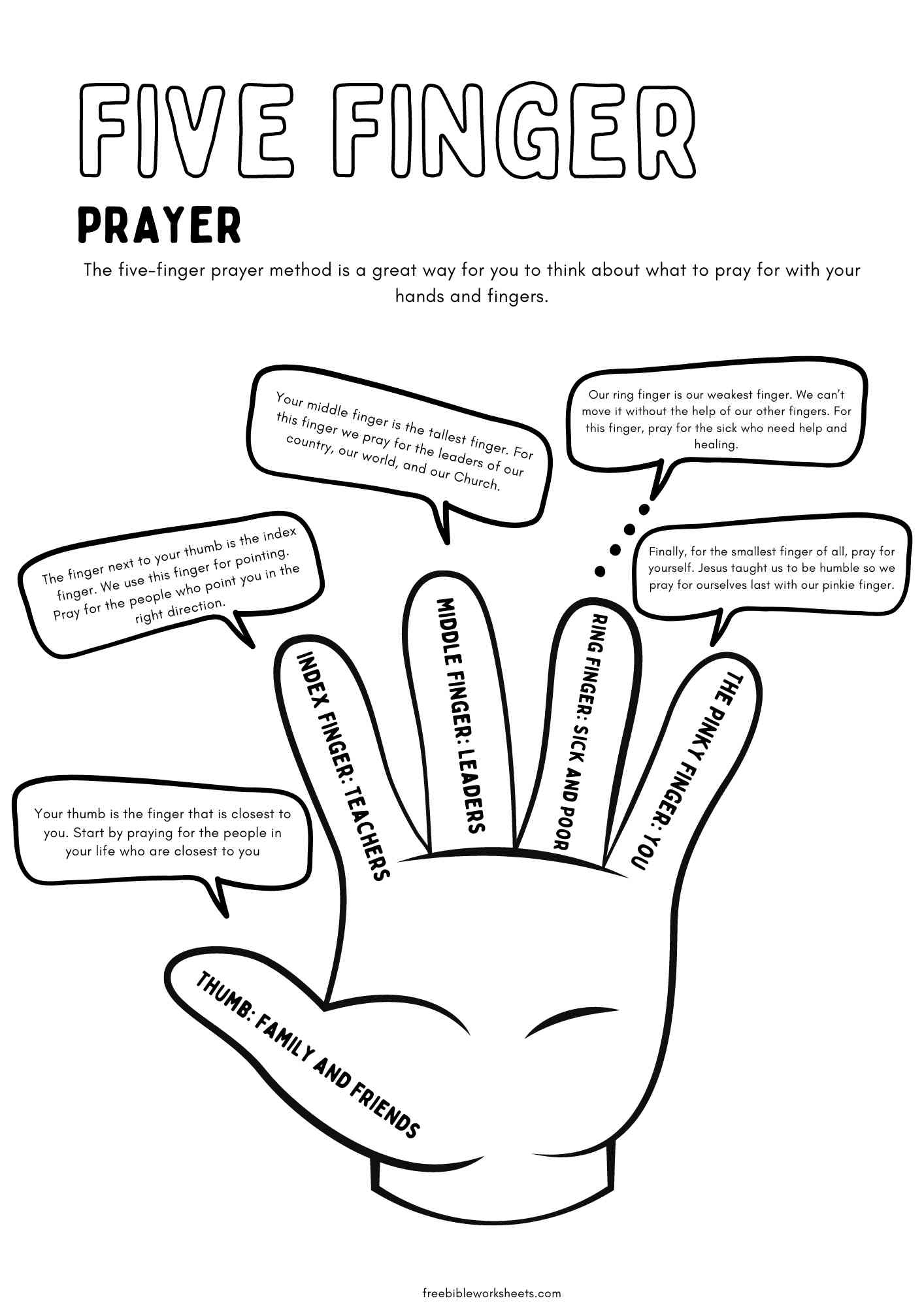 The Five finger Prayer Method Coloring Page Worksheet Free Bible Worksheets The Five finger Prayer Method Coloring Page Worksheet Free Bible Worksheets