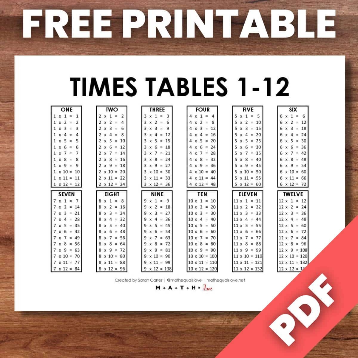 Printable Times Table Worksheets 1 12