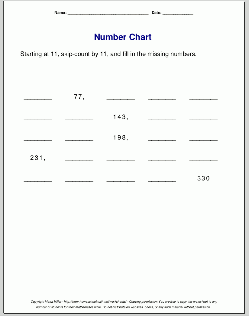 Multiplication Worksheets For Grade 3 Multiplication Worksheets For Grade 3