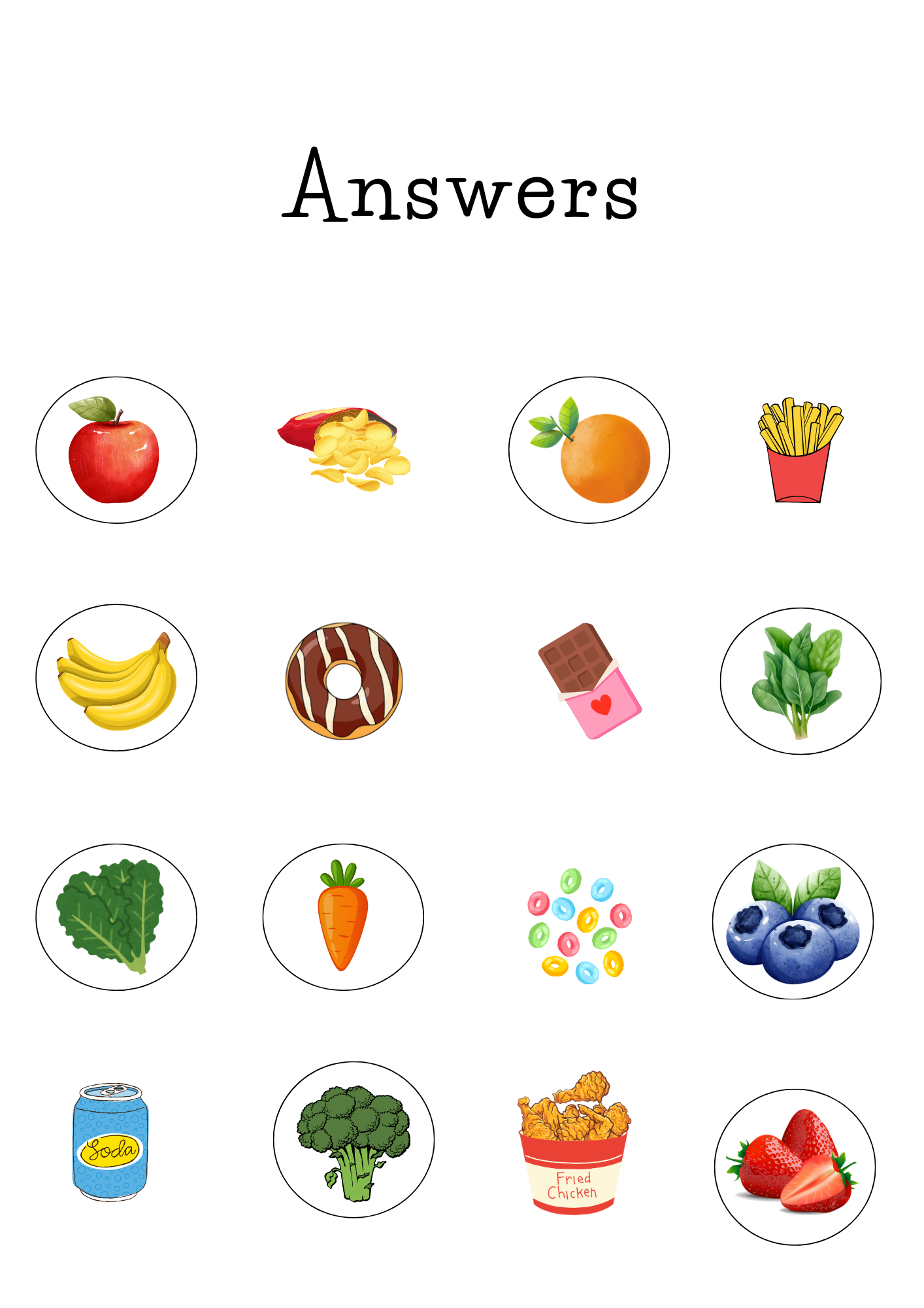 Printable Choosing Healthy Foods Worksheet For Kindergarten Made By Teachers Printable Choosing Healthy Foods Worksheet For Kindergarten Made By Teachers